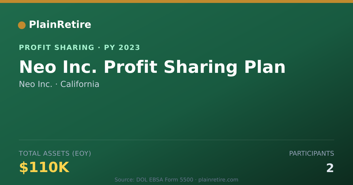 Shareable card for Neo Inc. Profit Sharing Plan (2023)