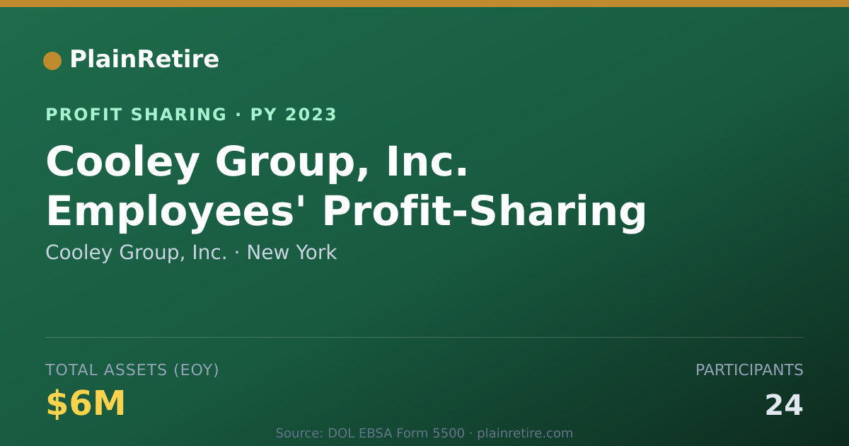 Shareable card for Cooley Group, Inc. Profit Sharing Plan (2023)
