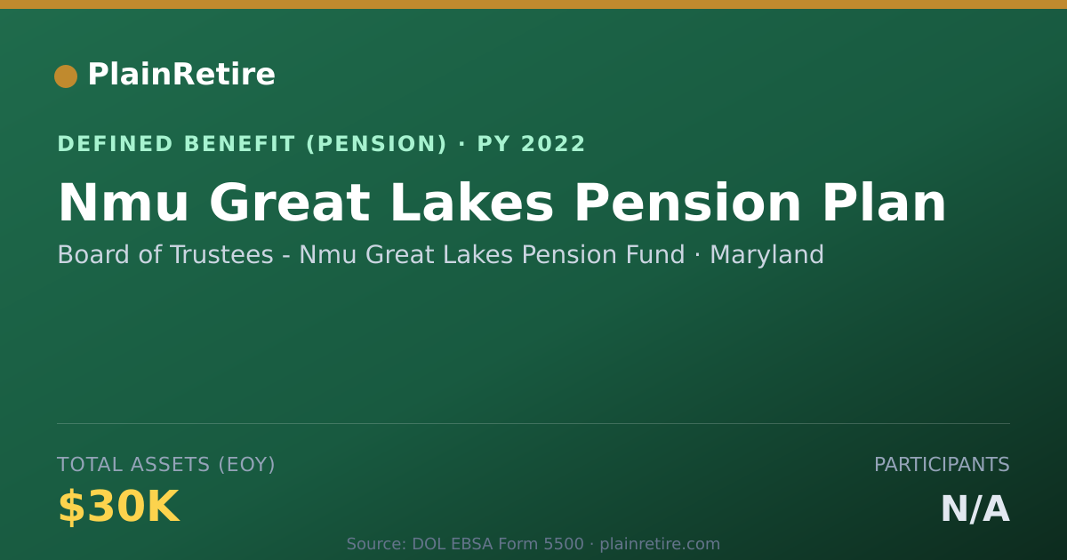 Shareable card for Board of Trustees - Nmu Great Lakes Pens Pension Plan (2022)