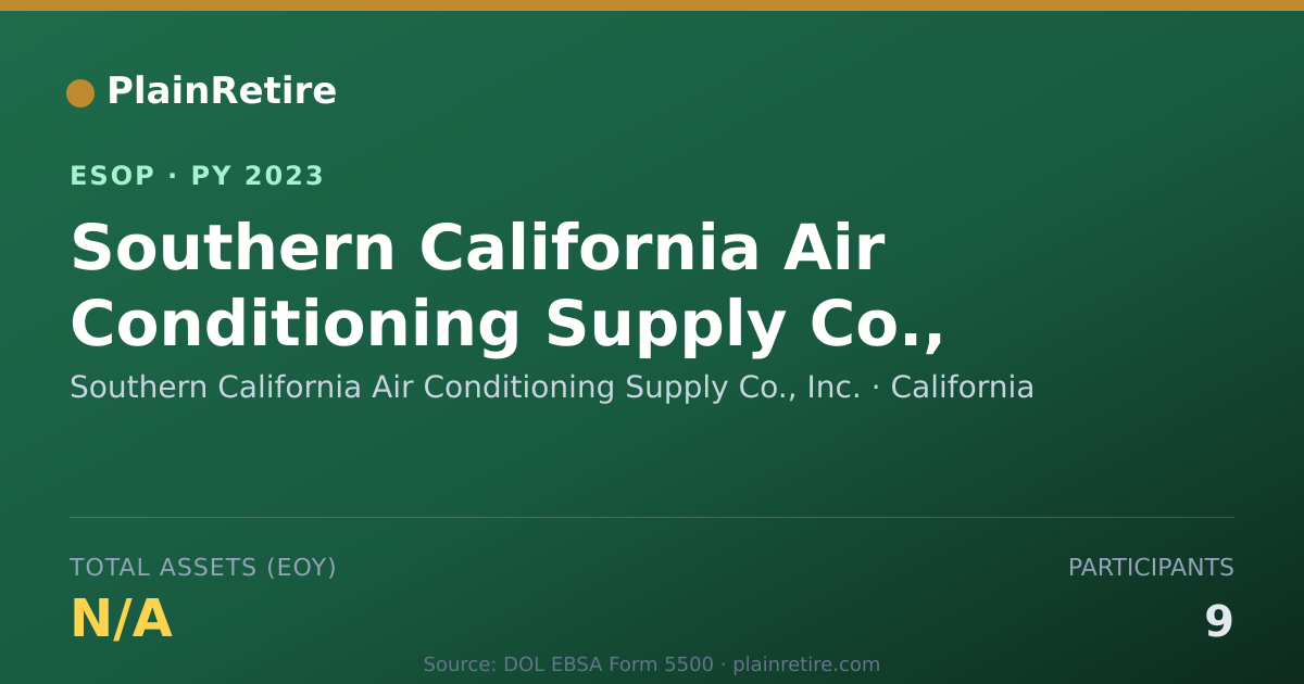 Shareable card for Southern California Air Conditioning Supply Co., ESOP (2023)