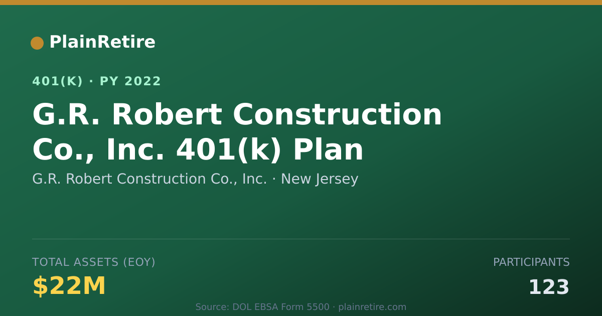 Shareable card for G.R. Robert Construction Co., Inc. 401(k) Plan (2022)