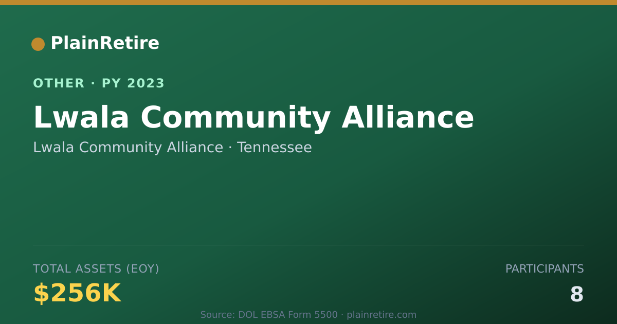 Shareable card for Lwala Community Alliance Retirement Plan (2023)