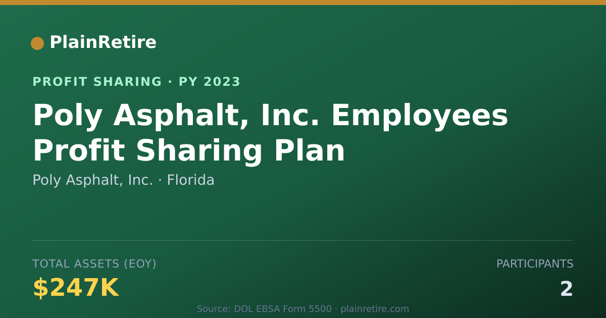 Shareable card for Poly Asphalt, Inc. Profit Sharing Plan (2023)