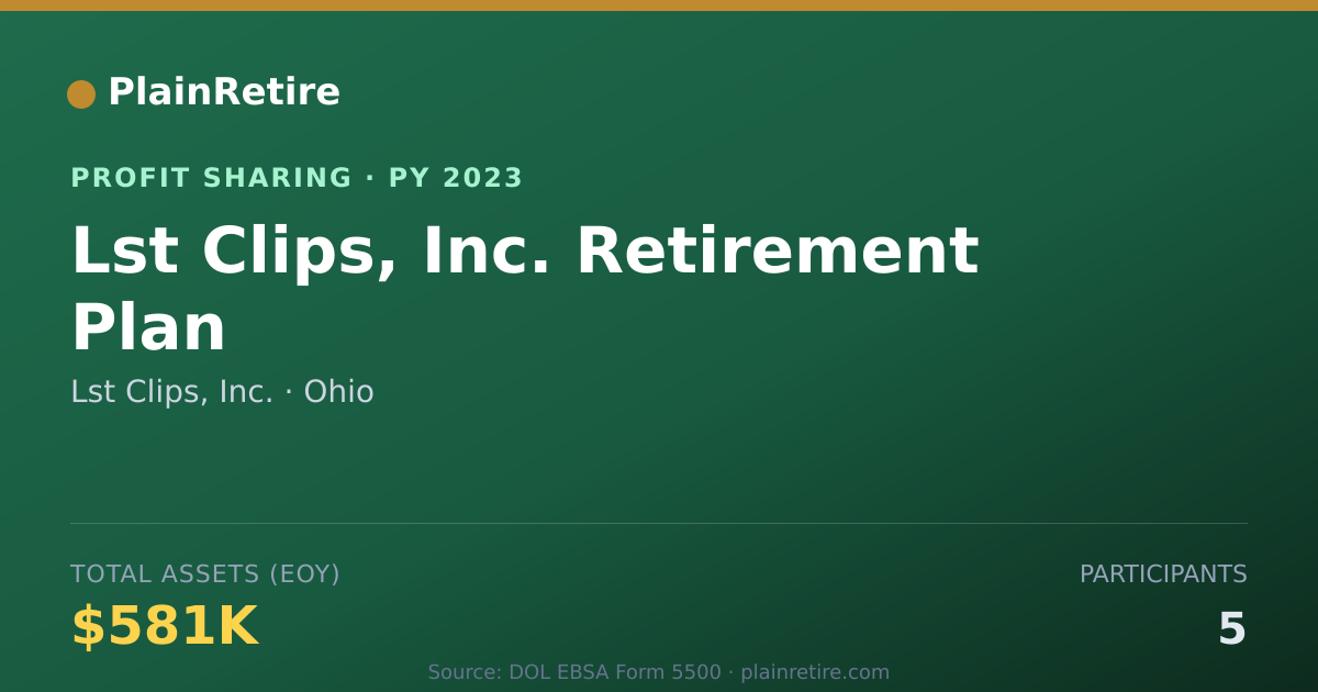 Shareable card for Lst Clips, Inc. Profit Sharing Plan (2023)