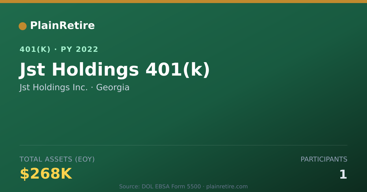Shareable card for Jst Holdings Inc. 401(k) Plan (2022)