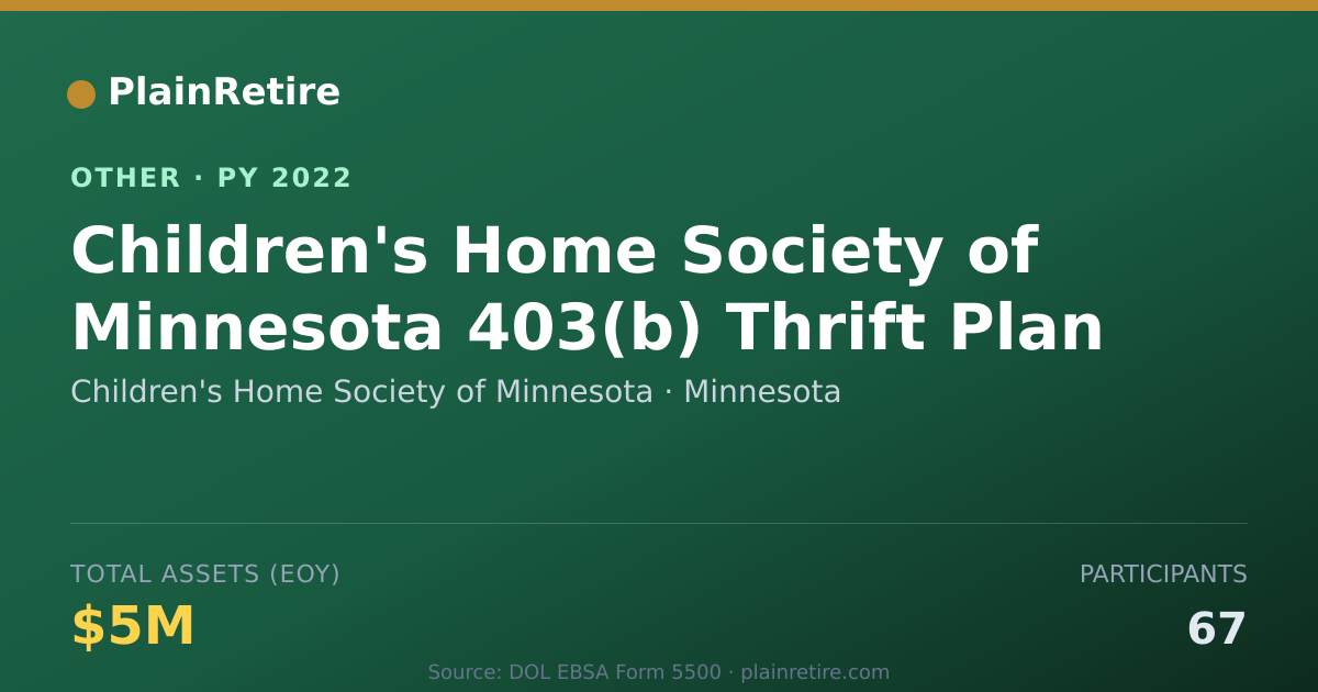 Shareable card for Children's Home Society of Minnesota Retirement Plan (2022)