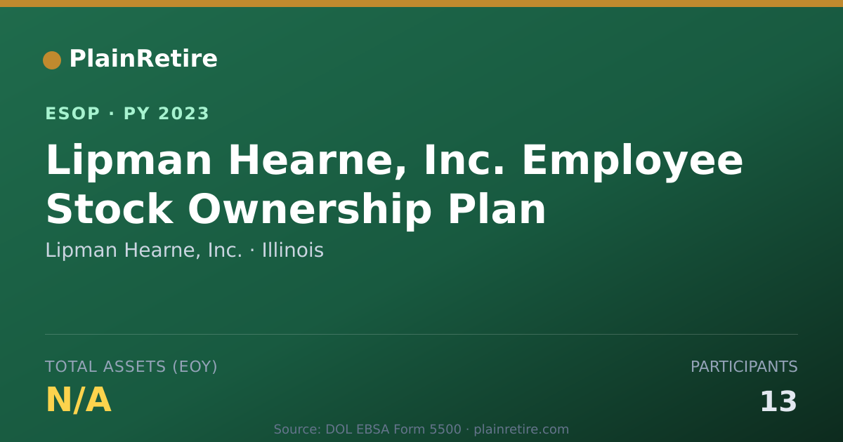 Shareable card for Lipman Hearne, Inc. ESOP (2023)