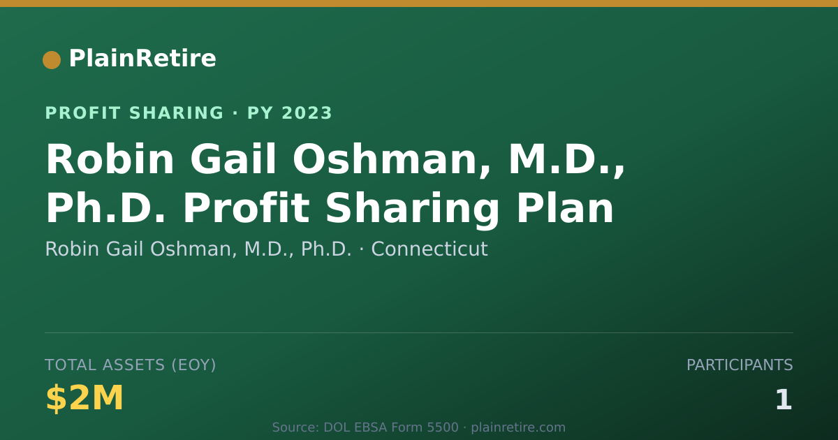 Shareable card for Robin Gail Oshman, M.D., Ph.D. Profit Sharing Plan (2023)