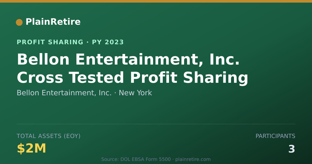 Shareable card for Bellon Entertainment, Inc. Profit Sharing Plan (2023)