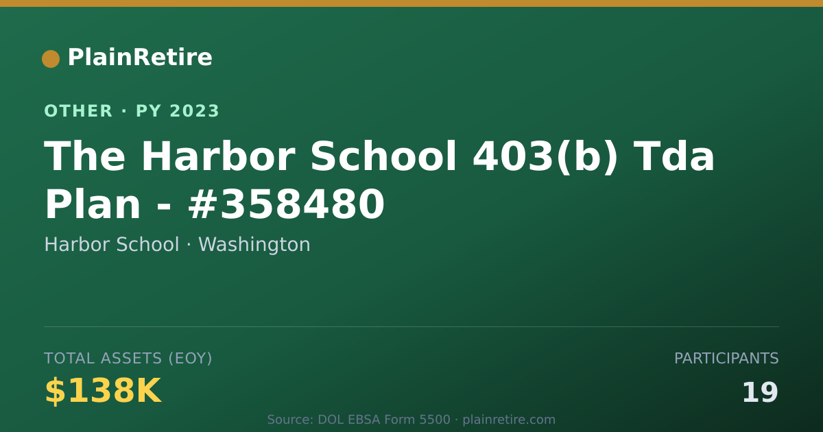 Shareable card for Harbor School Retirement Plan (2023)