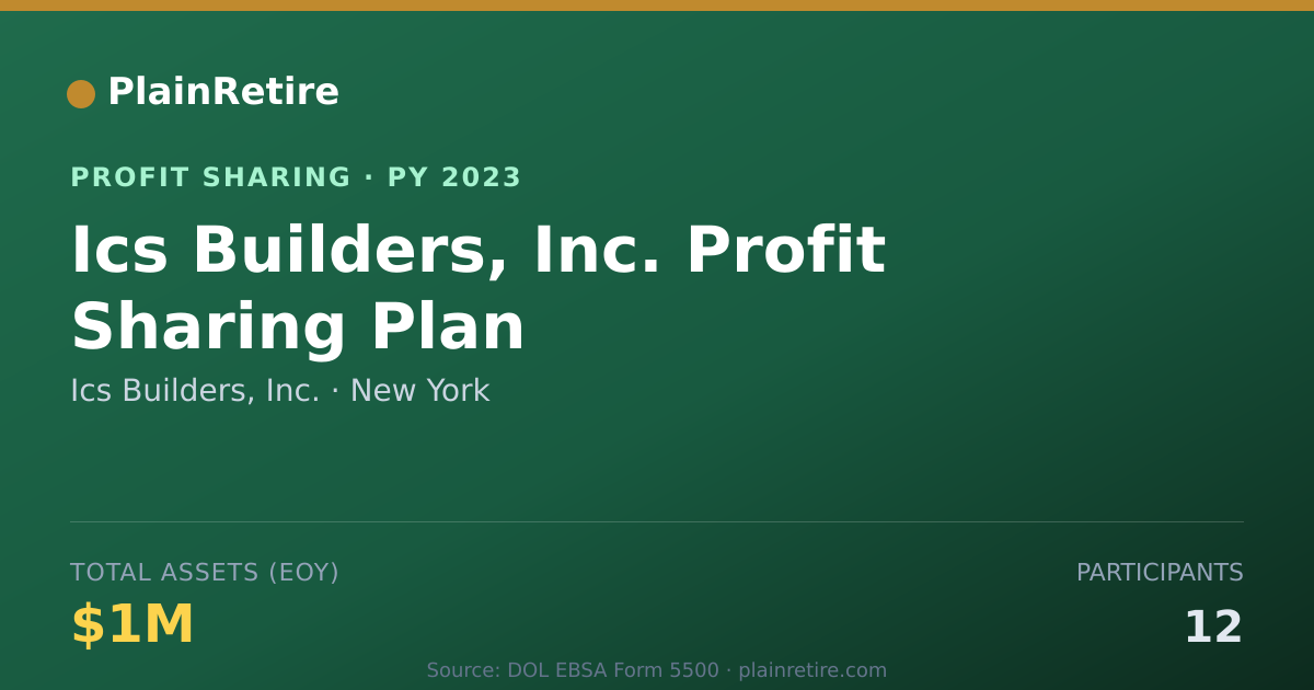 Shareable card for Ics Builders, Inc. Profit Sharing Plan (2023)