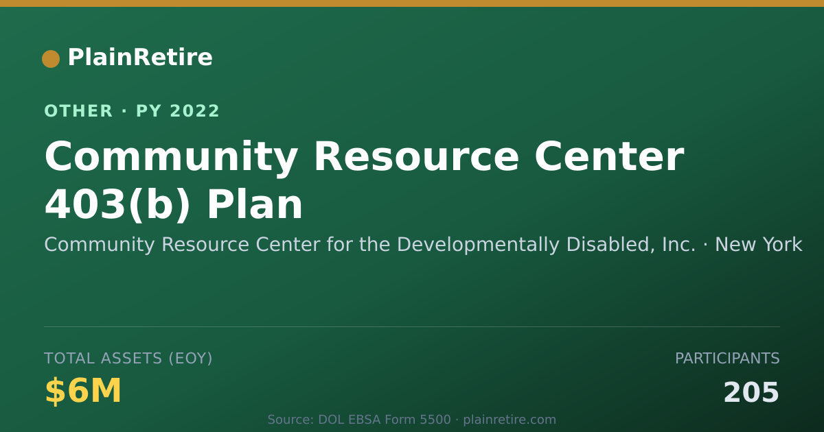 Shareable card for Community Resource Center for the Dev Retirement Plan (2022)