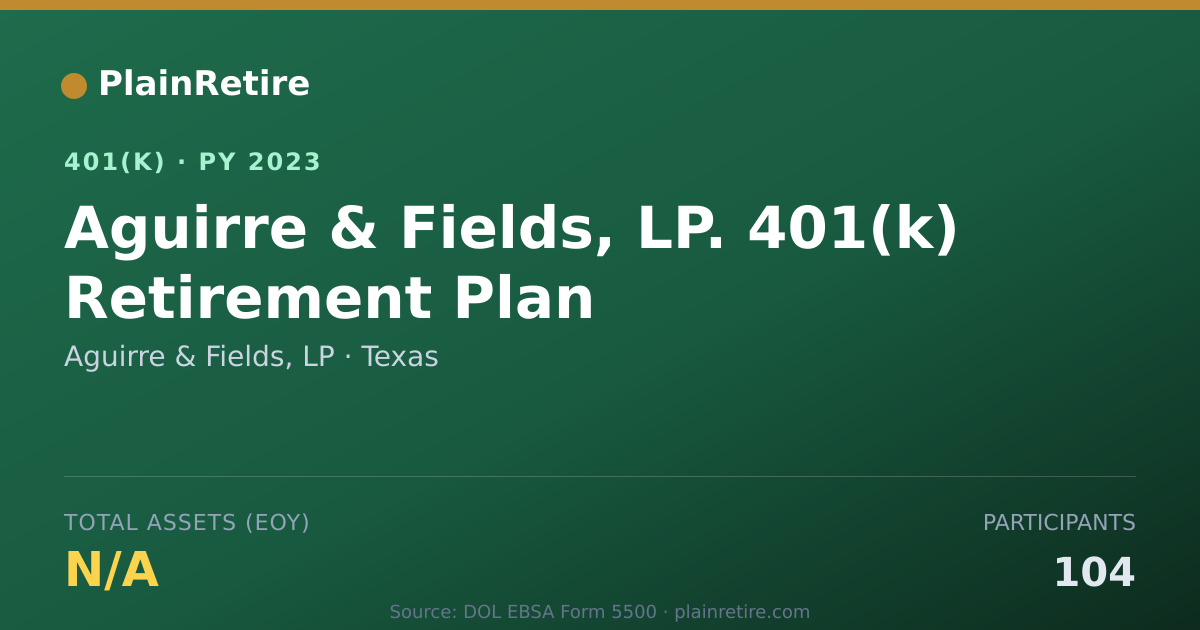 Shareable card for Aguirre & Fields, LP 401(k) Plan (2023)