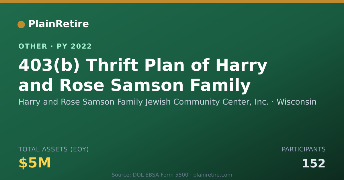 Shareable card for Harry and Rose Samson Family Jewish C Retirement Plan (2022)
