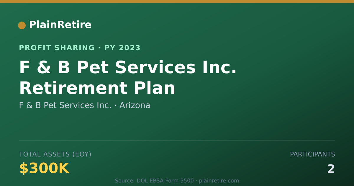 Shareable card for F & B Pet Services Inc. Profit Sharing Plan (2023)