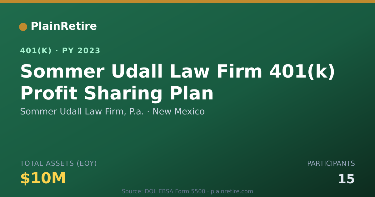 Shareable card for Sommer Udall Law Firm, P.a. 401(k) Plan (2023)