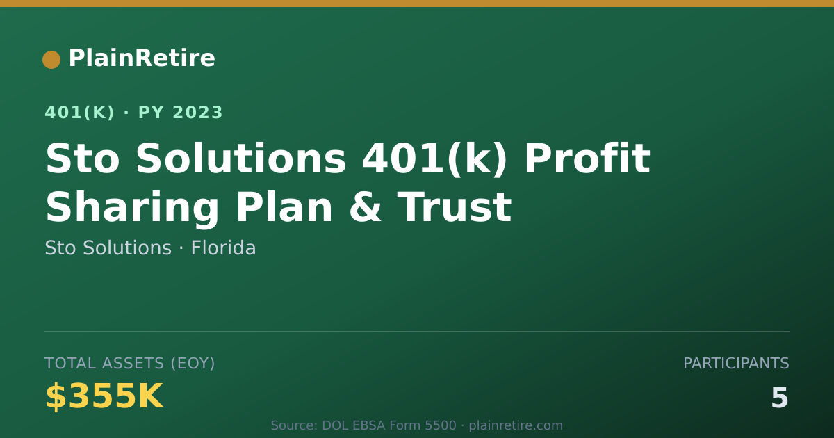 Shareable card for Sto Solutions 401(k) Plan (2023)