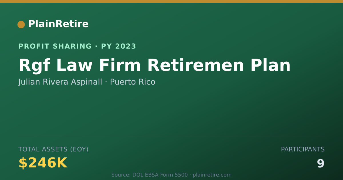 Shareable card for Julian Rivera Aspinall Profit Sharing Plan (2023)
