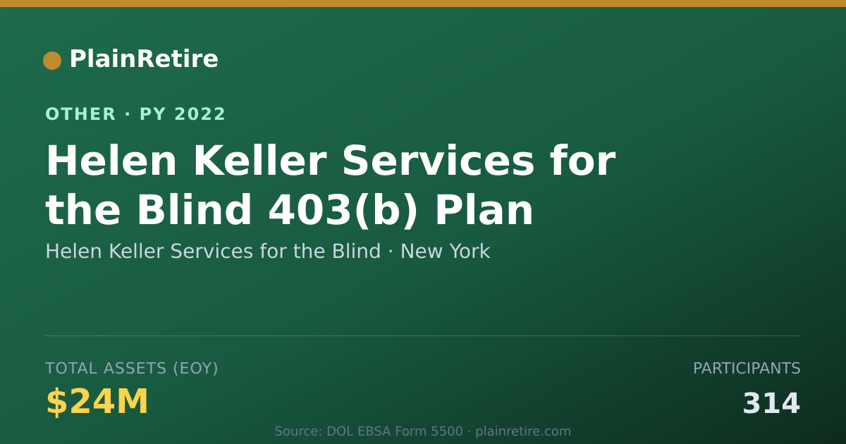 Shareable card for Helen Keller Services for the Blind Retirement Plan (2022)