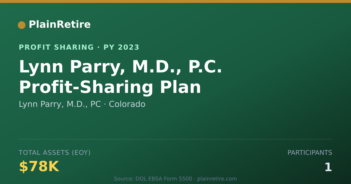 Shareable card for Lynn Parry, M.D., PC Profit Sharing Plan (2023)