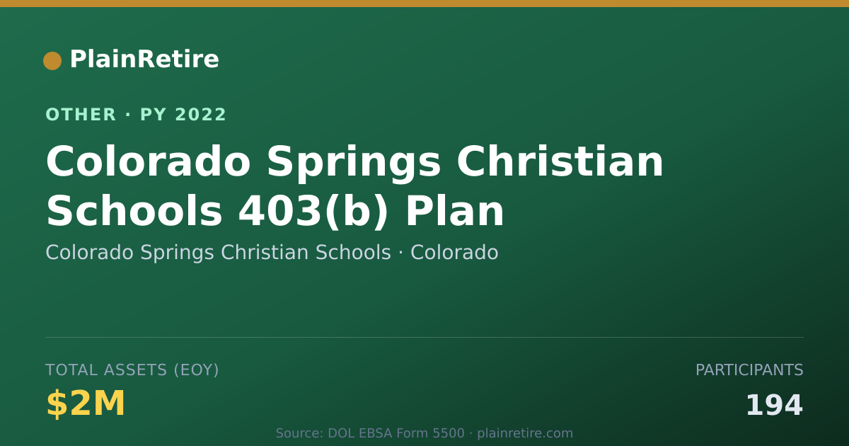 Shareable card for Colorado Springs Christian Schools Retirement Plan (2022)