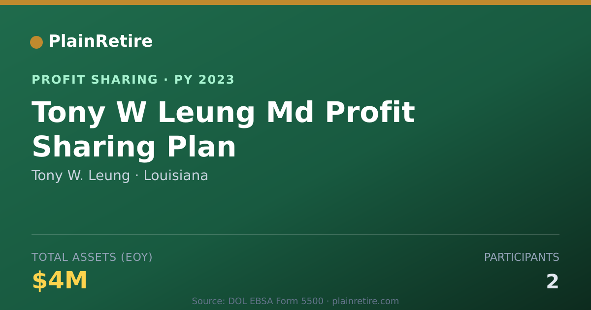 Shareable card for Tony W. Leung Profit Sharing Plan (2023)