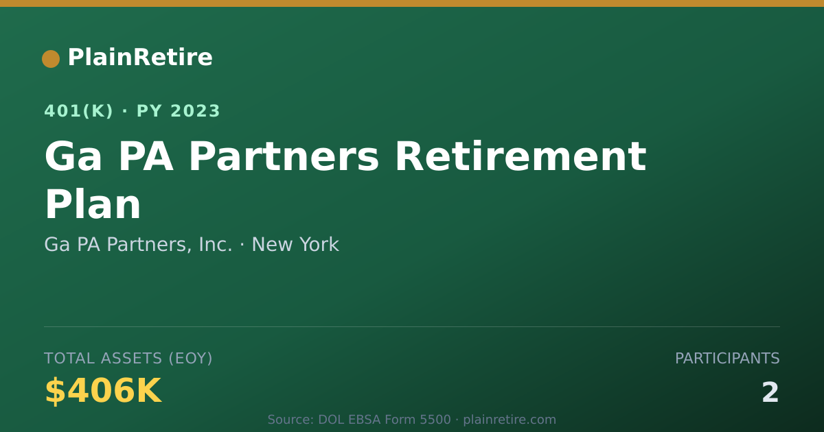 Shareable card for Ga PA Partners, Inc. 401(k) Plan (2023)