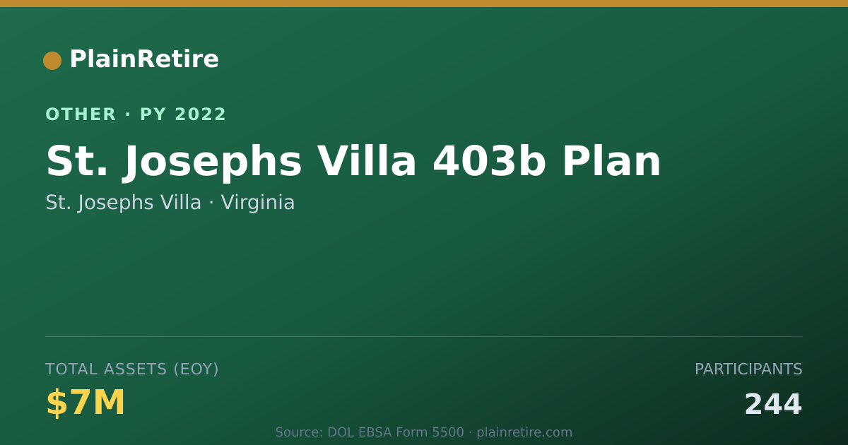 Shareable card for St. Josephs Villa Retirement Plan (2022)