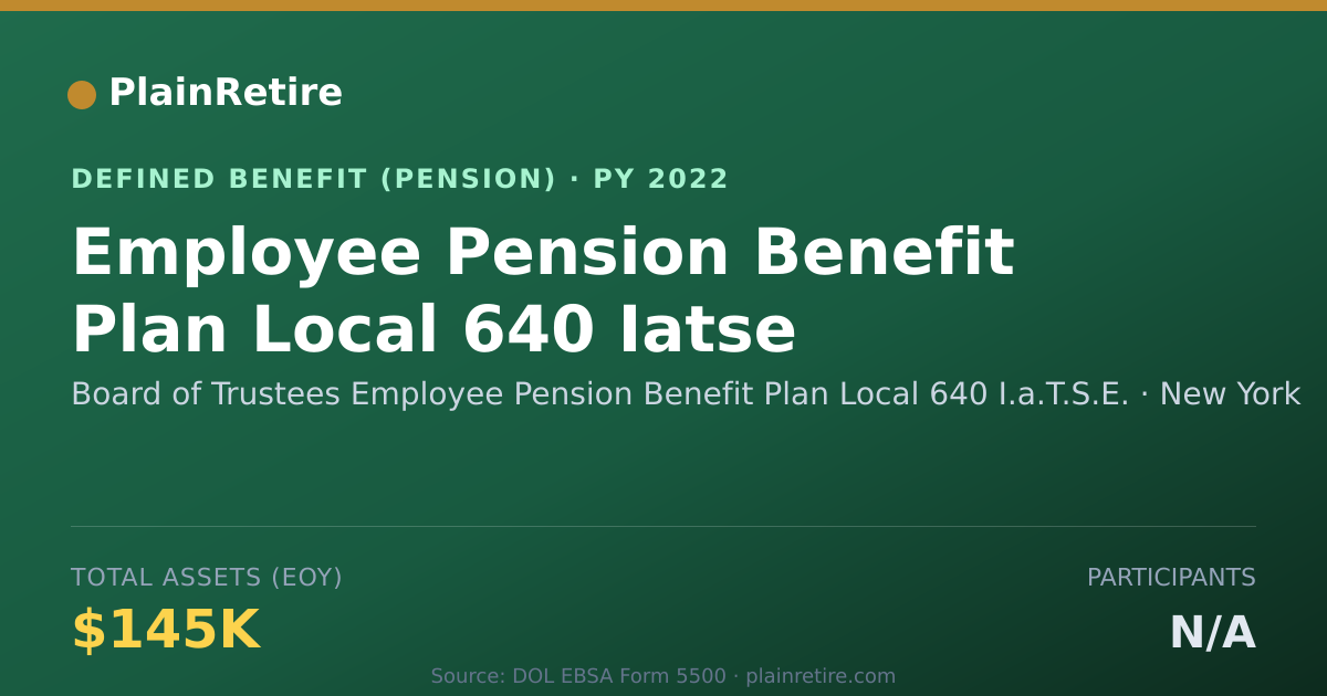 Shareable card for Board of Trustees Employee Pension Benef Pension Plan (2022)