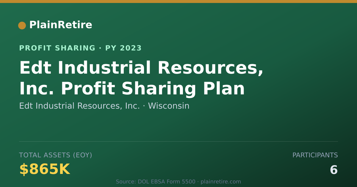 Shareable card for Edt Industrial Resources, Inc. Profit Sharing Plan (2023)