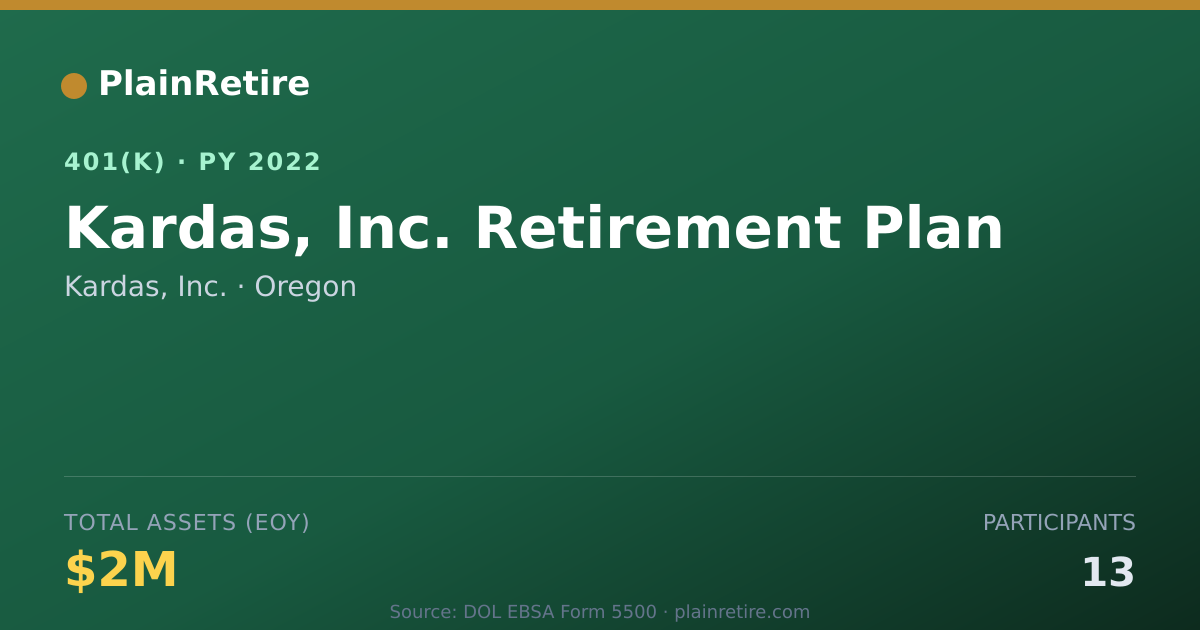 Shareable card for Kardas, Inc. 401(k) Plan (2022)