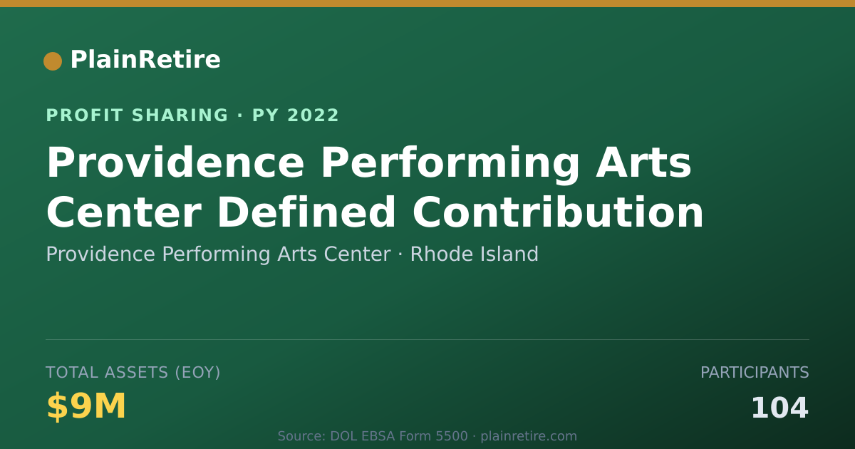 Shareable card for Providence Performing Arts Center Profit Sharing Plan (2022)