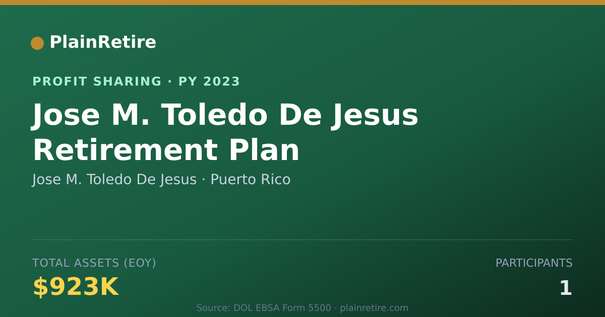 Shareable card for Jose M. Toledo De Jesus Profit Sharing Plan (2023)