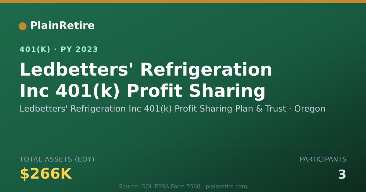 Shareable card for Ledbetters' Refrigeration Inc 401(k) Prof 401(k) Plan (2023)
