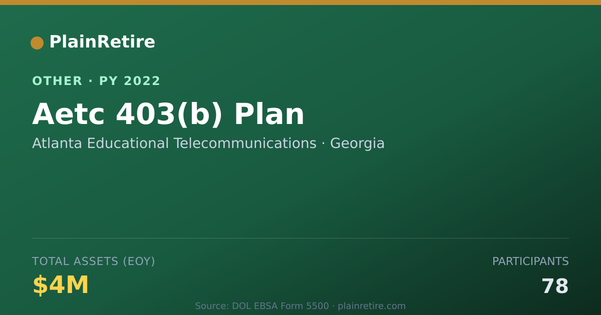 Shareable card for Atlanta Educational Telecommunication Retirement Plan (2022)