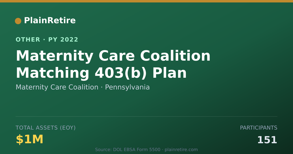 Shareable card for Maternity Care Coalition Retirement Plan (2022)