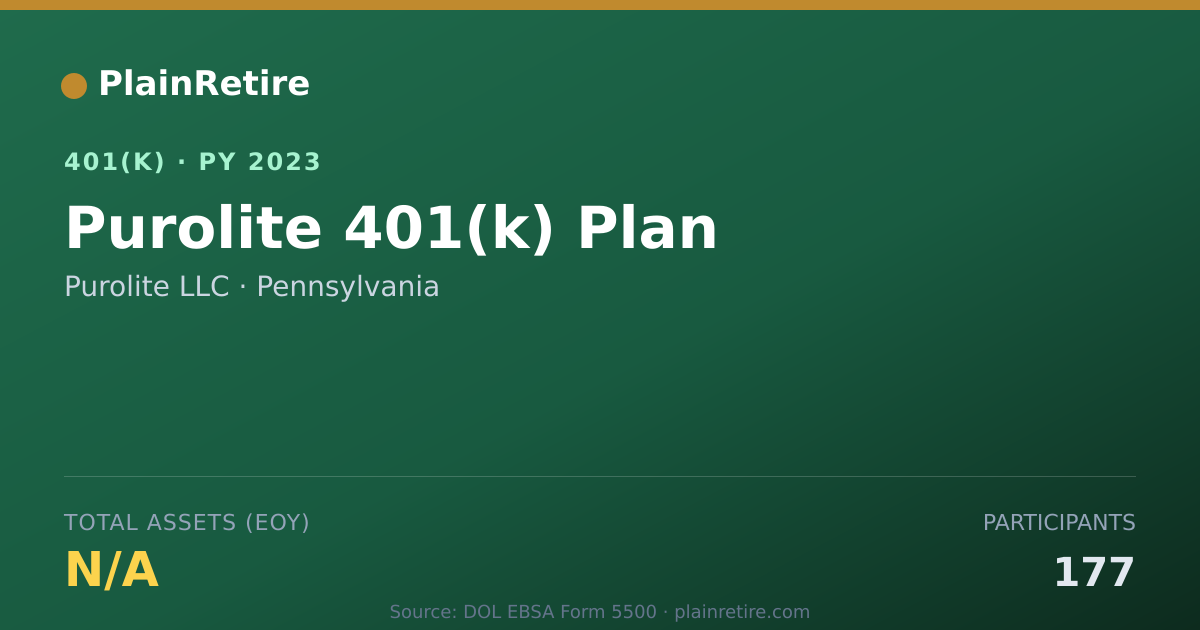 Shareable card for Purolite LLC 401(k) Plan (2023)