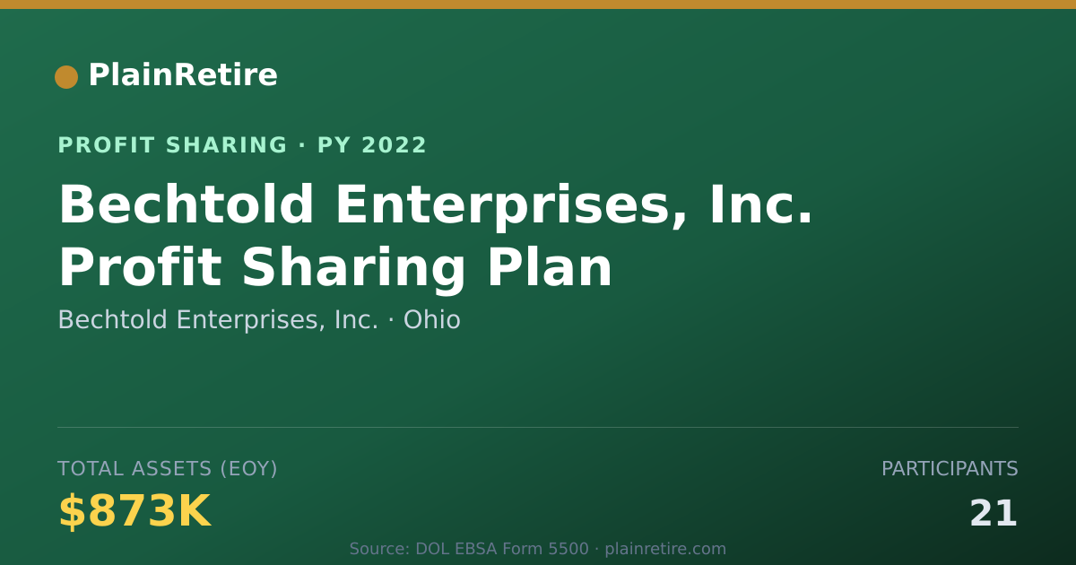 Shareable card for Bechtold Enterprises, Inc. Profit Sharing Plan (2022)