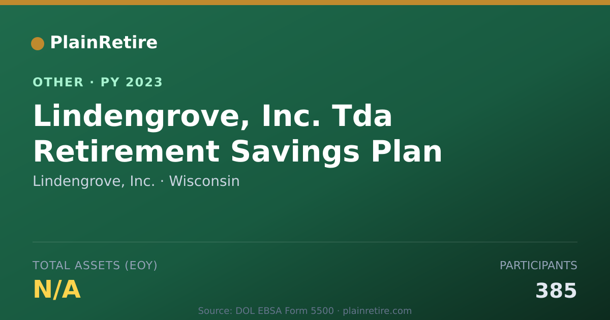 Shareable card for Lindengrove, Inc. Retirement Plan (2023)
