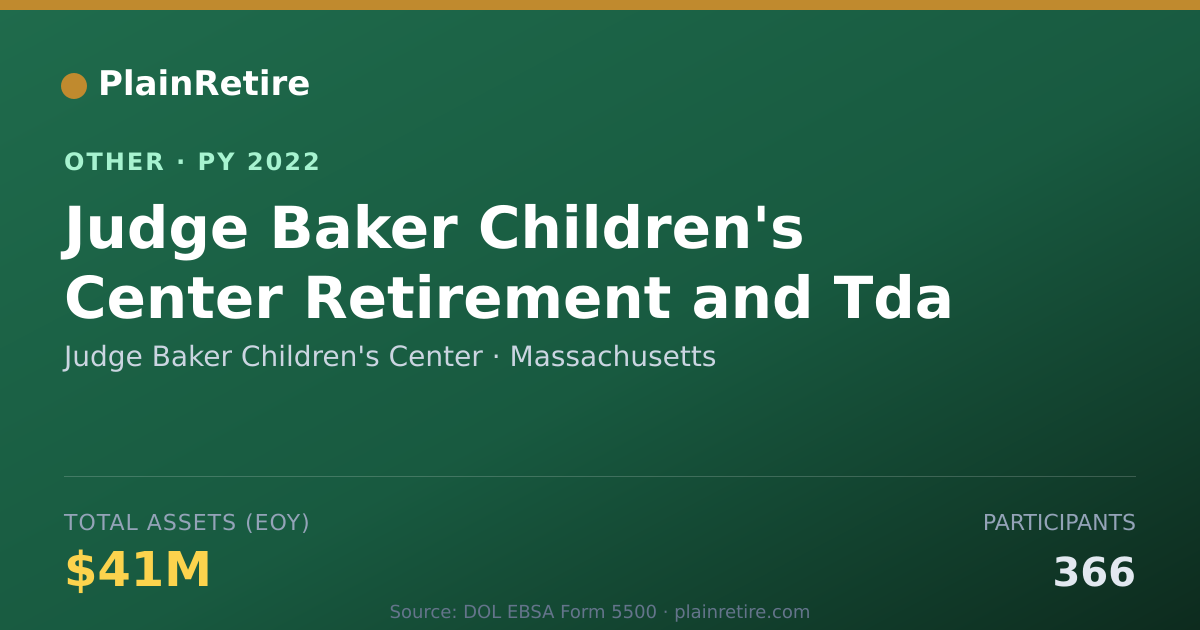 Shareable card for Judge Baker Children's Center Retirement Plan (2022)