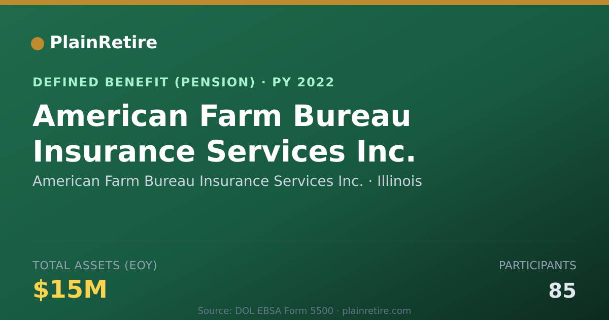 Shareable card for American Farm Bureau Insurance Services Pension Plan (2022)