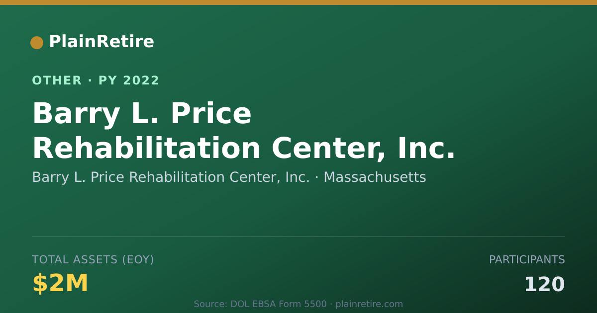 Shareable card for Barry L. Price Rehabilitation Center, Retirement Plan (2022)