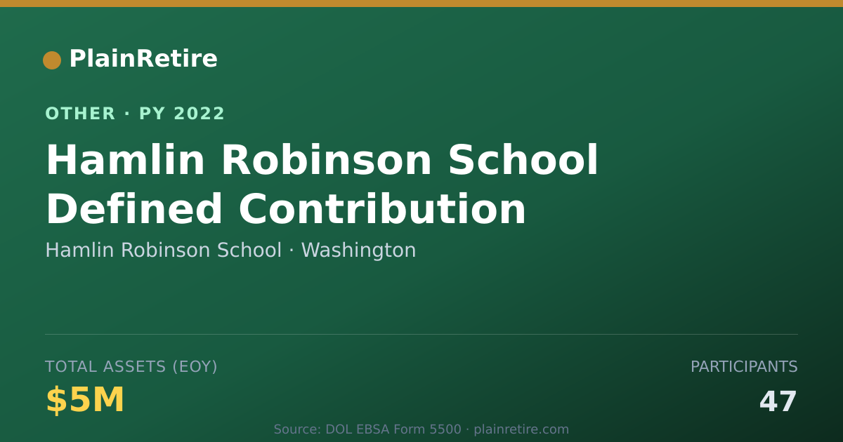 Shareable card for Hamlin Robinson School Retirement Plan (2022)