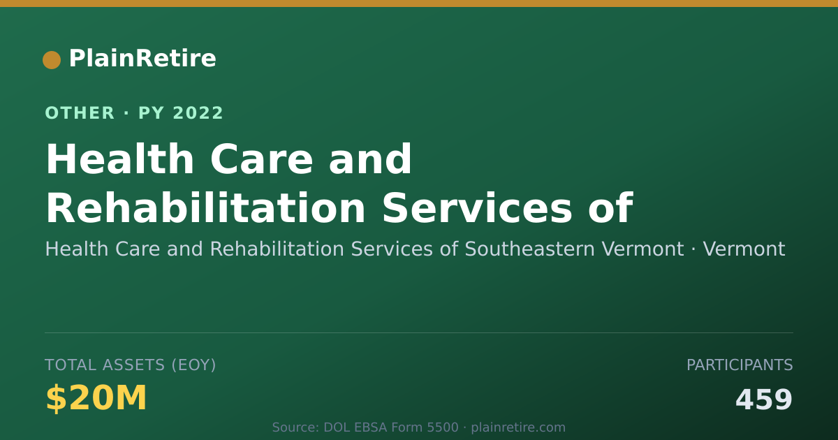 Shareable card for Health Care and Rehabilitation Servic Retirement Plan (2022)