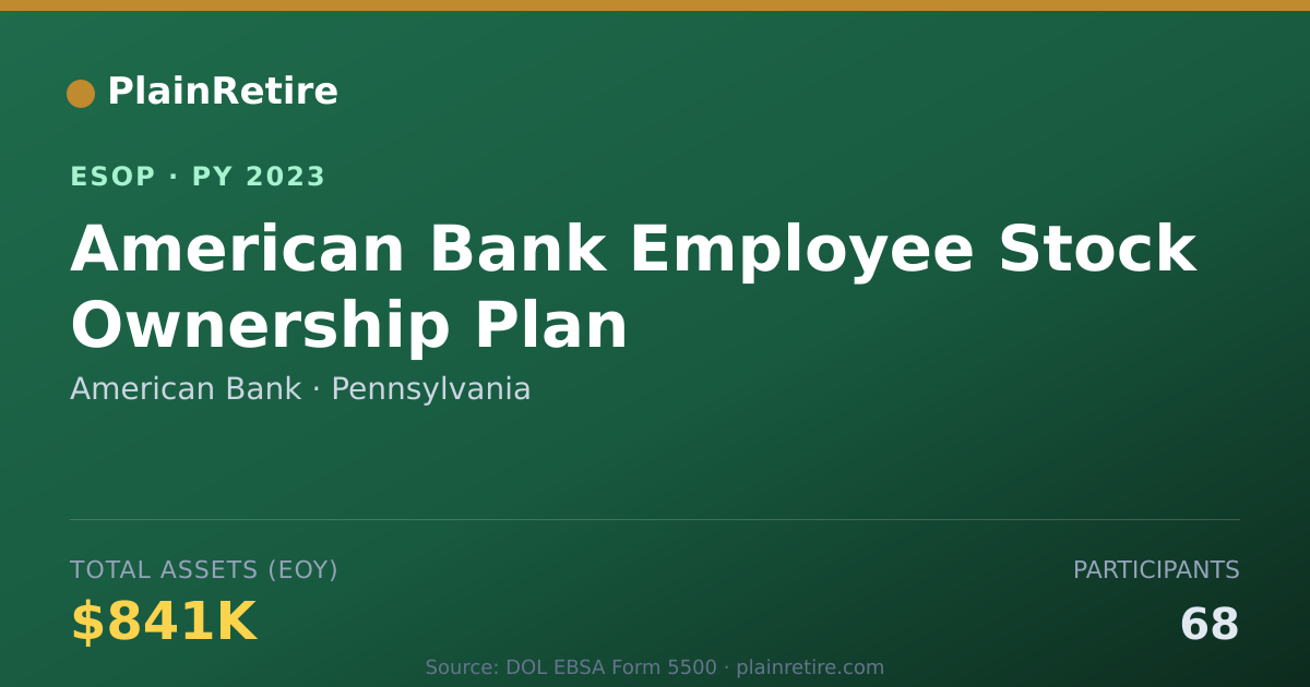 Shareable card for American Bank ESOP (2023)
