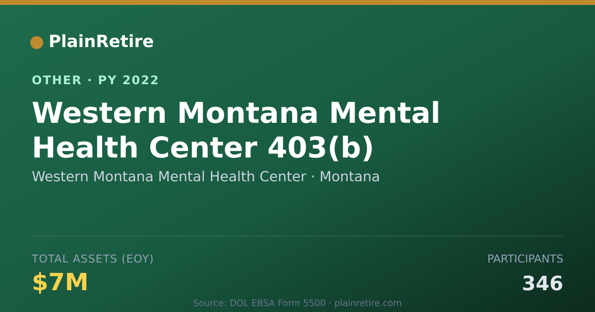 Shareable card for Western Montana Mental Health Center Retirement Plan (2022)