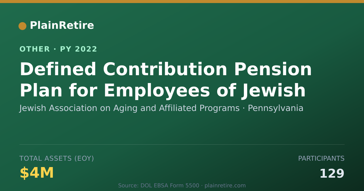 Shareable card for Jewish Association on Aging and Affil Retirement Plan (2022)