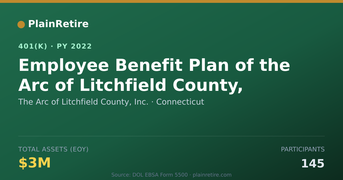 Shareable card for The Arc of Litchfield County, Inc. 401(k) Plan (2022)