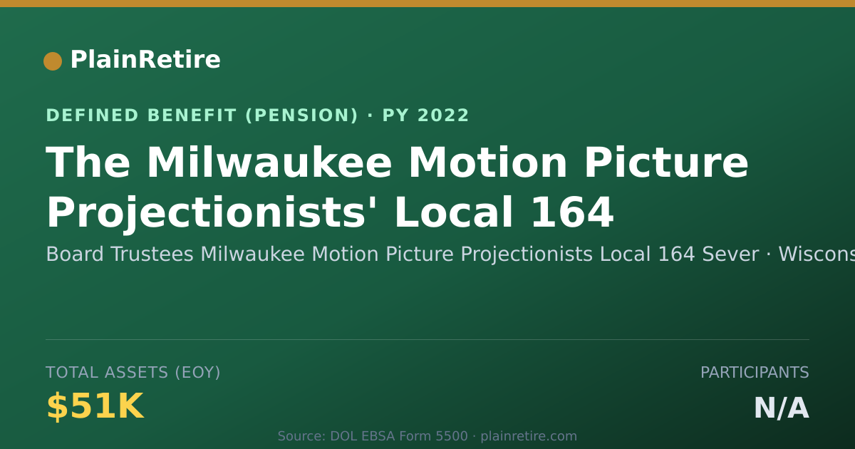 Shareable card for Board Trustees Milwaukee Motion Picture Pension Plan (2022)