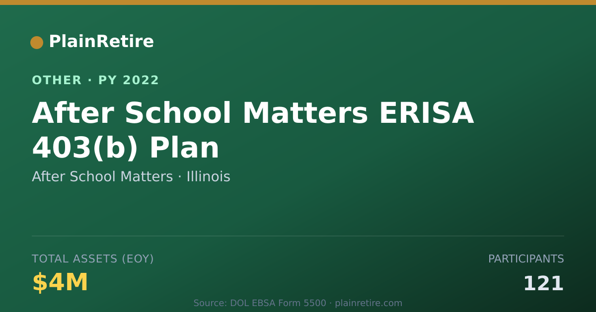 Shareable card for After School Matters Retirement Plan (2022)
